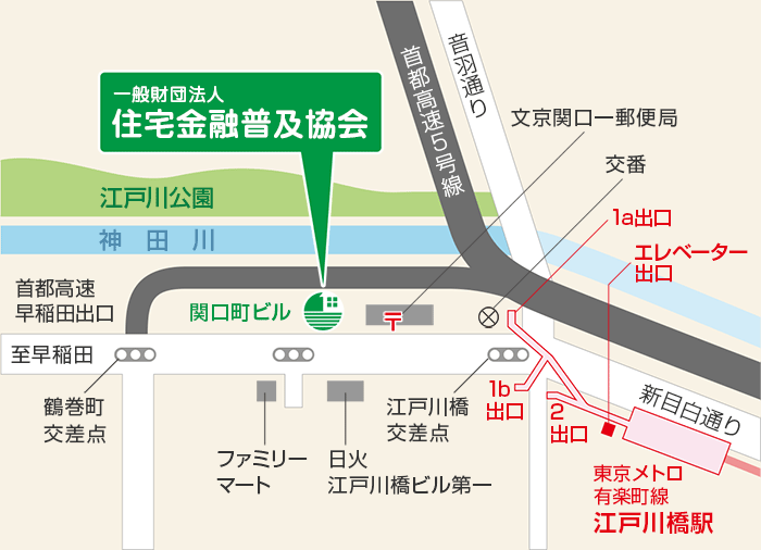住宅普及協会の案内地図。東京メトロ有楽町線「江戸川橋駅」の出口1a、出口1b、出口2、エレベーター出口、がある。