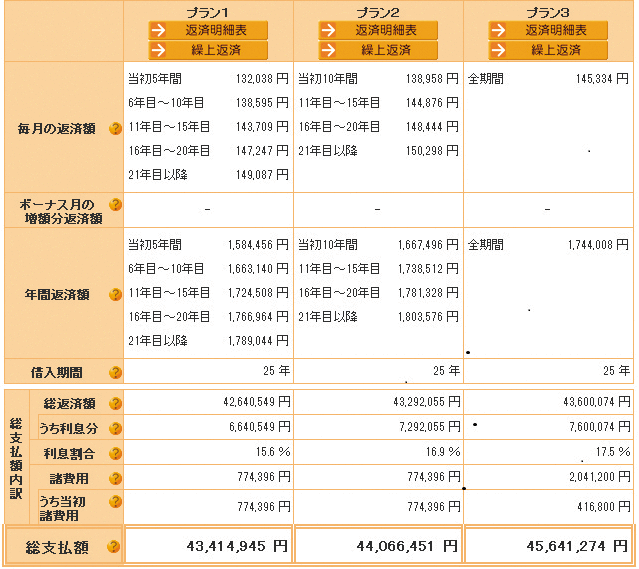 「試算結果」画面