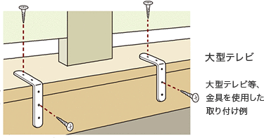 大型テレビなどを金具を使用した取り付け例の図